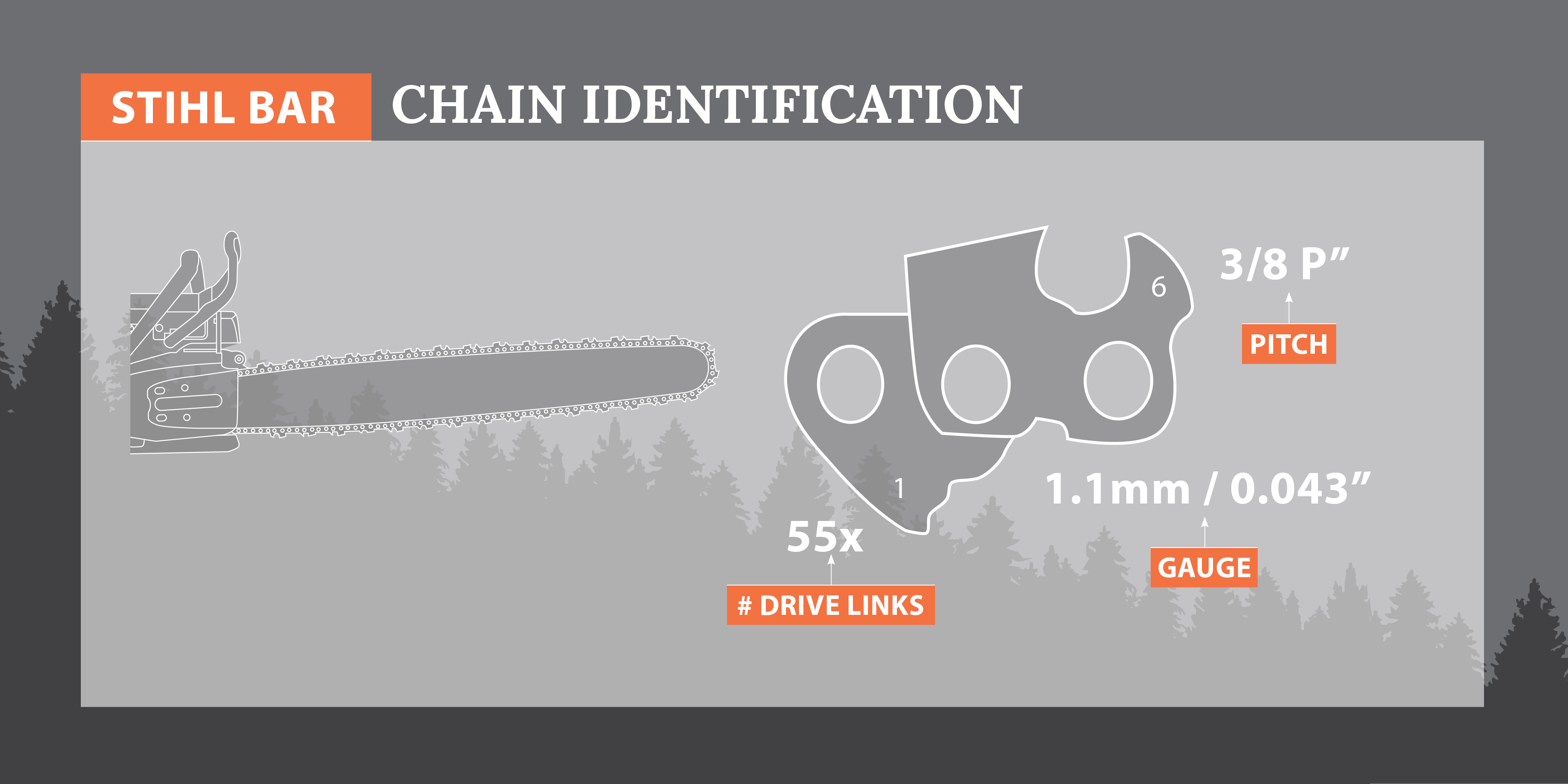 How to Identify What Chain You Need for Your Stihl Bar