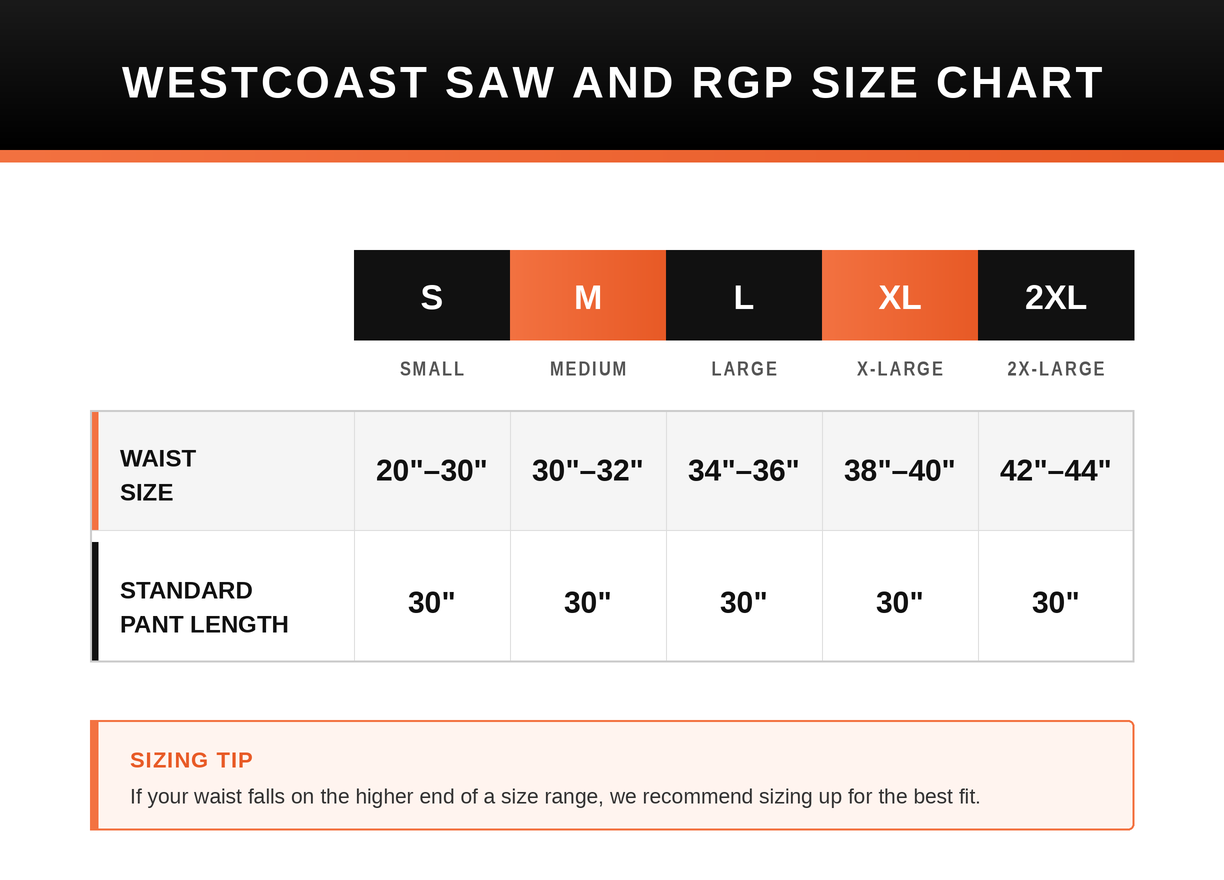 Westcoast Saw Chainsaw Pant